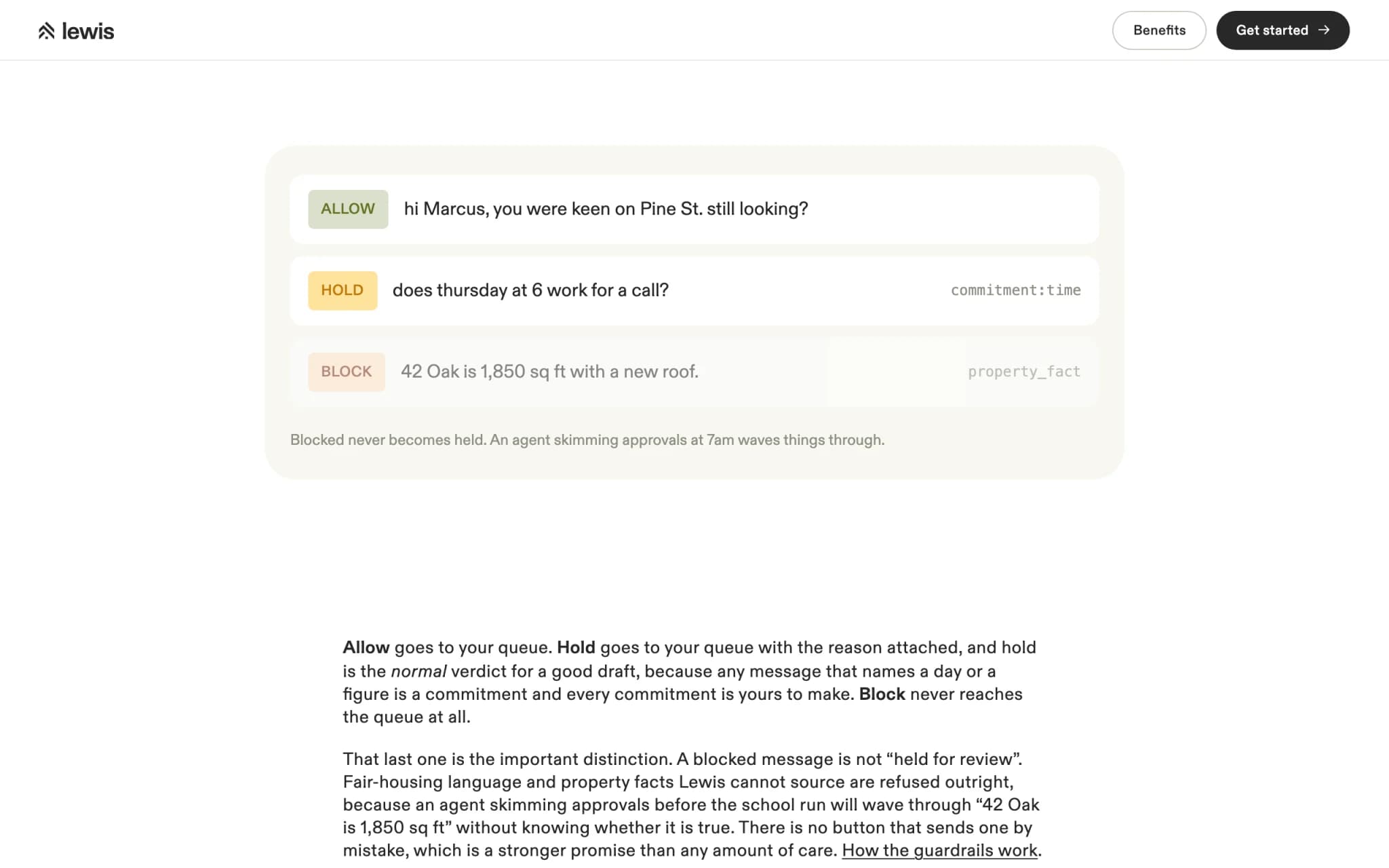Three sample messages labelled ALLOW, HOLD and BLOCK, the held one tagged commitment:time and the blocked one property_fact